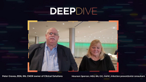 Deep Dive: Into the Financial Impact of Surgical Site Infections