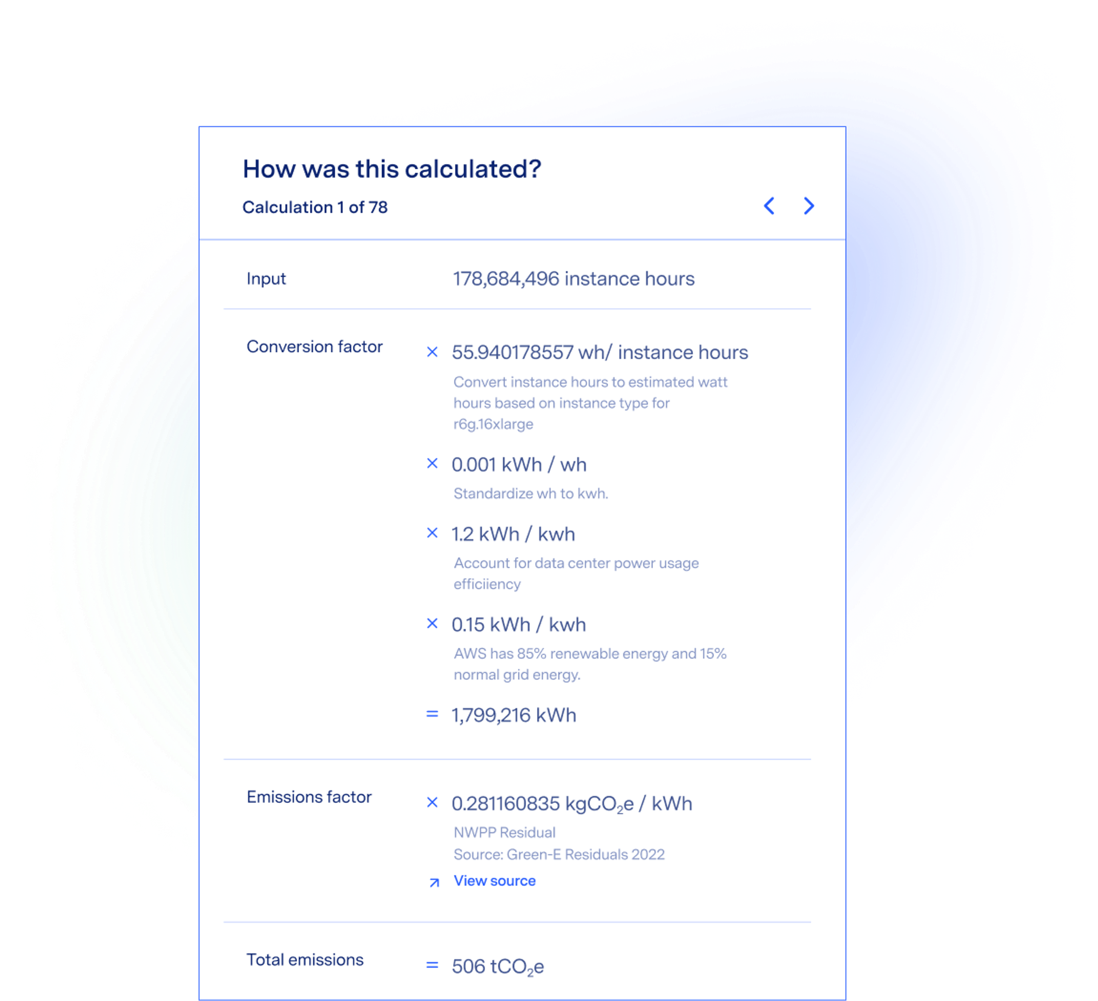 Learn how your emissions are calculated with Watershed