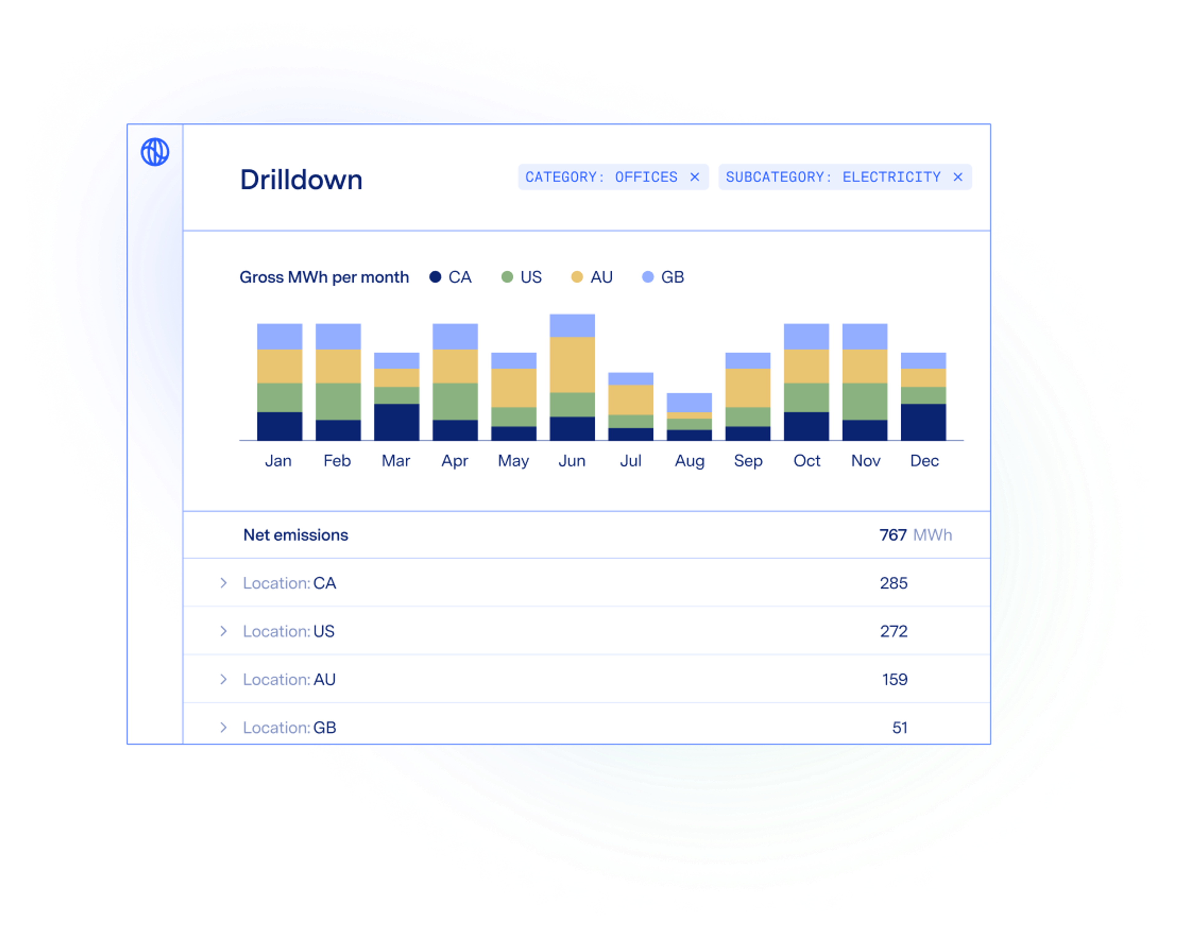 Prepare audit-ready climate reports with Watershed