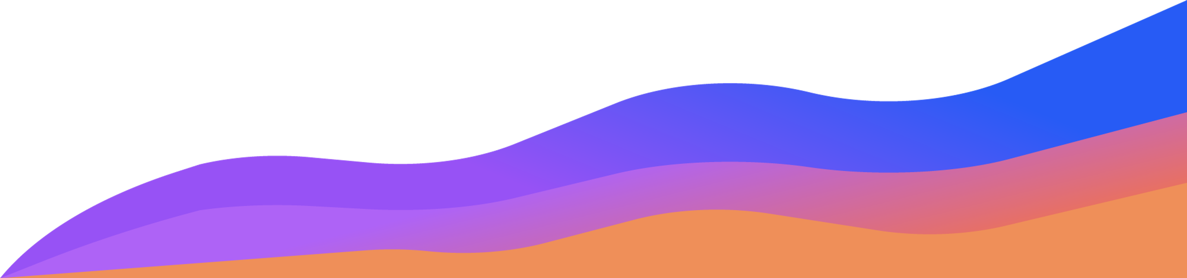 Colorful rainbow waves