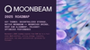 Key Themes: Decentralized Storage, Native Moonbeam <> Moonriver Bridge, Deep EVM Alignment, Polkadot-Optimized Performance
