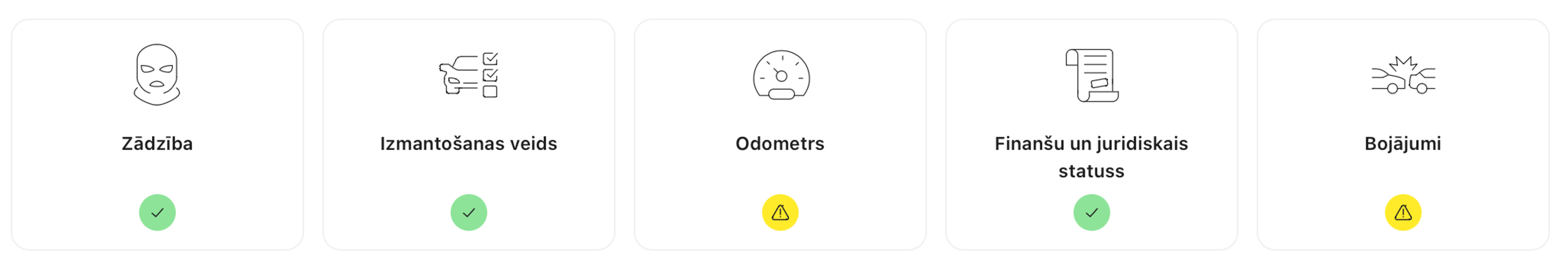 Zādzība, Odometrs, Finanšu un juridiskais, Bojājumi, izmantošanas veids