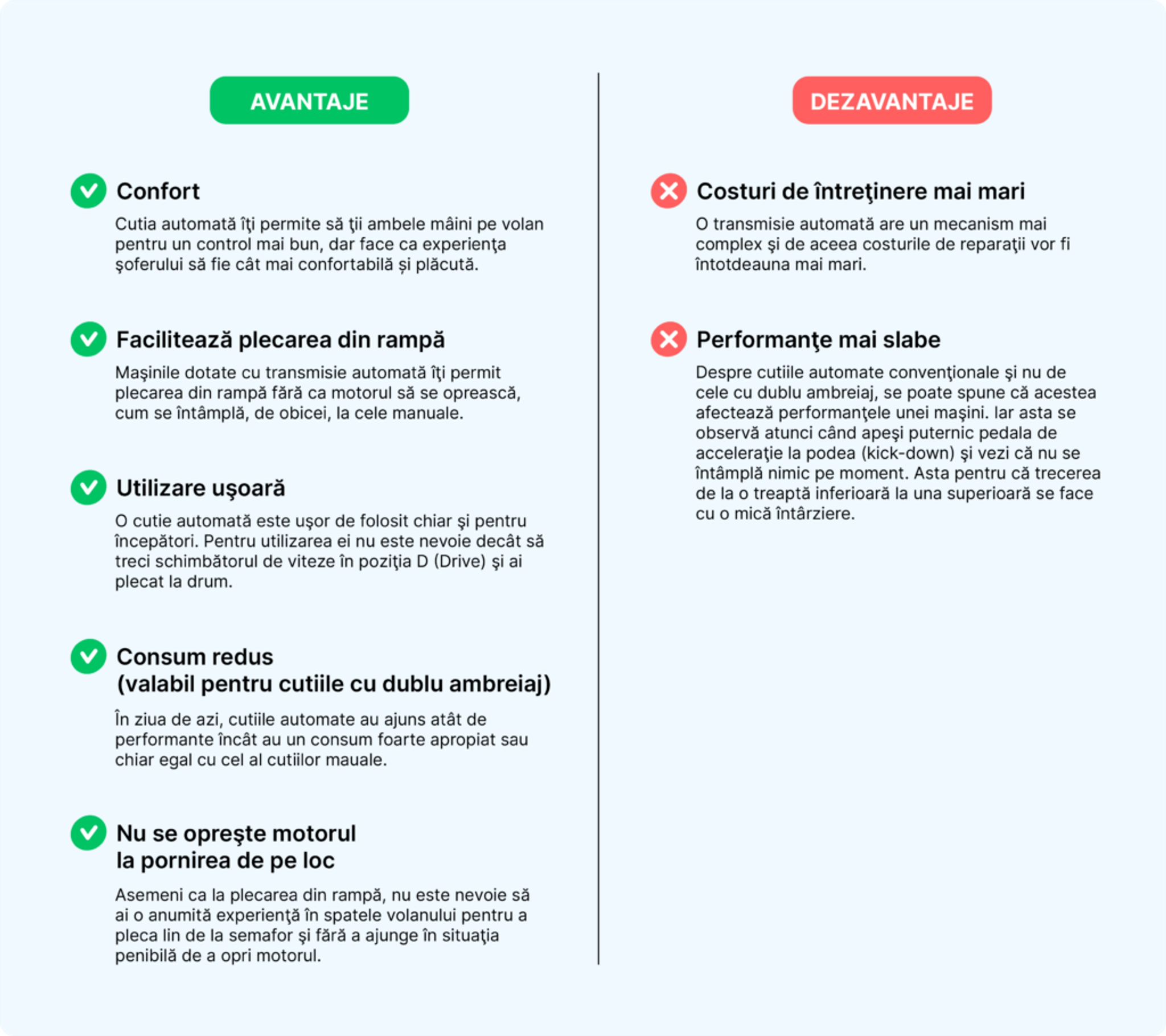 Ca să fie mai uşor în alegerea unei cutii automate de viteze, mai jos sunt câteva avantaje adunate de experții carVertical