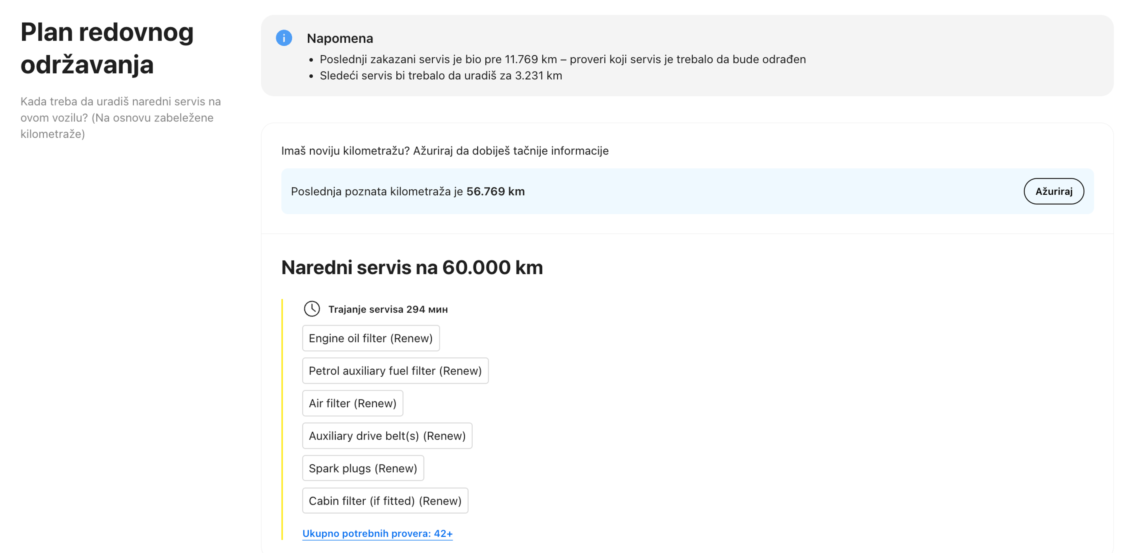 Raspored održavanja u carvertical izveštaju